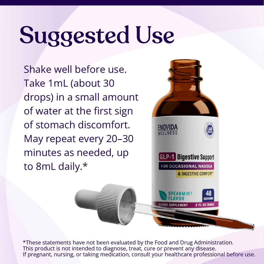 GLP-1 Digestive Support Supplement for Occasional Nausea & Digestive Comfort Fast-Acting Liquid Tincture